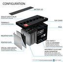 MIGHTY MAX BATTERY 12 VOLT 100 AH INTERNAL THREAD INT TERMINAL SLA AGM BATTERY - Like New