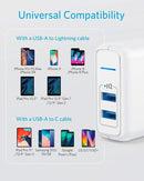 Anker Elite Dual Port 24W Wall Charger, PowerIQ and Foldable - Scratch & Dent