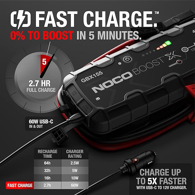 NOCO Boost X GBX155 4250A 12V UltraSafe Lithium Jump Starter - Black/Gray - Brand New