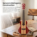Kala Surf Series Ukulele - Surf's Up - B085ZF35Y8 - Brand New