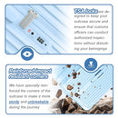 Krute Carry on Luggage PC+ABS Suitcases with Double Spinner Wheels 22x14x9 - Brand New