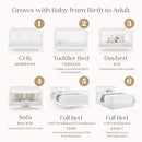 Delta Children Isabelle 6-in-1 Convertible Crib Convert 6 Bedtypes Bianca White - Brand New