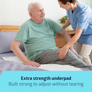 Medline Ultrasorbs Advanced Extra Strength Drypads 30" x 36" 70 Count - Brand New