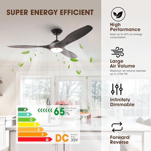 IHOMEADORE 60" CEILING FAN MODERN WOOD CEILING LIGHTS 3 BLADES - CHARCOAL - Like New