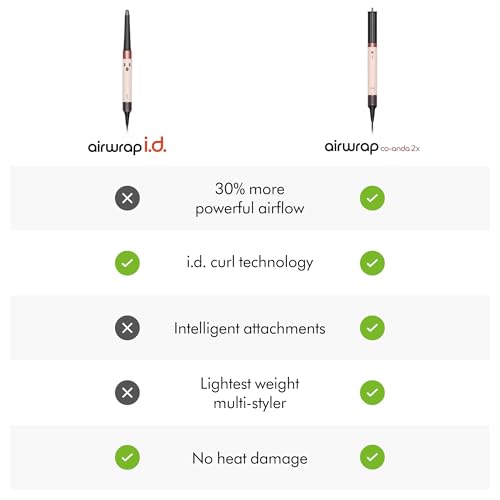 601910-01 DYSON AIRWRAP I.D. MULTI-STYLER, CERAMIC PINK - Like New