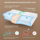 Groye Adjustable Neck Pillows for Pain Relief Sleeping Enhanced Ergonomic WHITE - Like New