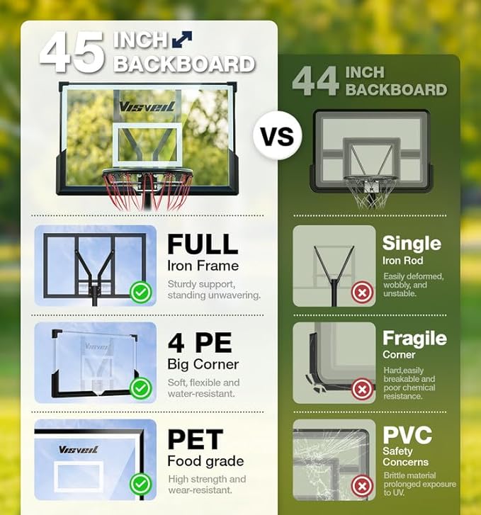 VISVEIL Basketball Hoop Portable Hoop System for Outdoor S003-21B - BLACK - Like New