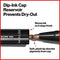 2 PACK: Revlon So Fierce! Chrome Ink Liquid Eyeliner - Choose color New