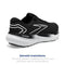 BROOKS WOMEN’S GLYCERIN 21 NEUTRAL Running SHOE SIZE 7 BLACK/GREY/WHITE - Like New