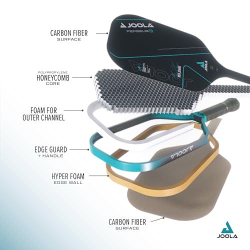 JOOLA Ben Johns Perseus 3 Pickleball Paddle 1 Replacement Grip - Light Blue - Brand New