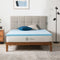 ZINUS 2 IN. NO POCKET GEL COOLING FOAM MATTRESS TOPPER QUEEN OLB-MGT-200Q - BLUE - Like New