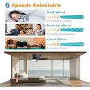 AYSEMO ‎42" Low Profile Ceiling Fan with Lights & Remote 6-Speed Wind - Black - Like New