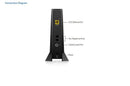 NETGEAR CM2050V-100NAR NIGHTHAWK MULTI-GIG 2.5GBPS CABLE MODEM FOR XFINITY VOICE - Like New