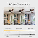 ANKBOY SMART CEILING FAN LIGHTS REMOTE 39" BEDROOM CEILING FAN - BLACK/BROWN - Like New