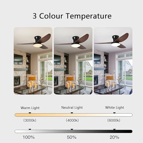 ANKBOY SMART CEILING FAN LIGHTS REMOTE 39" BEDROOM CEILING FAN - BLACK/BROWN - Like New