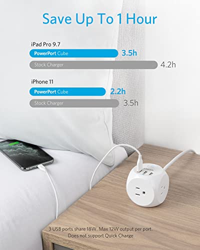 ANKER USB TRAVEL POWER STRIP 321 POWER CHARGING STATION 8FT CORD - WHITE - Like New