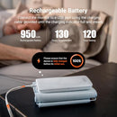 IHEALTH NEO WIRELESS BLOOD PRESSURE MONITOR UPPER ARM CUFF BP5S - WHITE - Like New