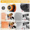 VONFORN PAINT SPRAYER, 700W HVLP SPRAY GUN, 4 NOZZLES AND 3 PATTERNS - YELLOW - Like New