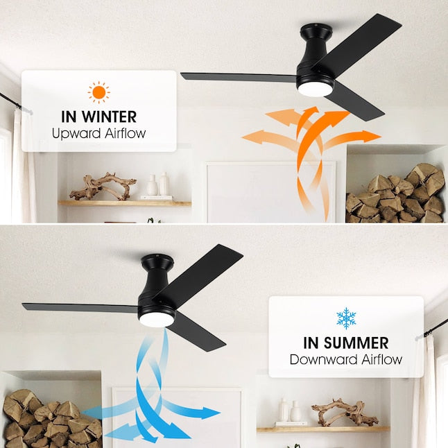 VACZON 48IN INTEGRATED LED FLUSH MOUNT CEILING FAN, 3 BLADE - BLACK - Like New