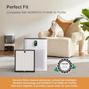 MORENTO 2 PACK GENUINE AIR PURIFIER REPLACEMENT FILTER FOR HY4866 AIR PURIFIER - Like New