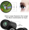FULLJA High Power Compact Binoculars Easy Focus Waterproof B17-BLACK - Black Like New