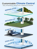 SKYICE 3-IN-1 Windowless Swamp Cooler, Air Conditioner Portable Room - White - Brand New