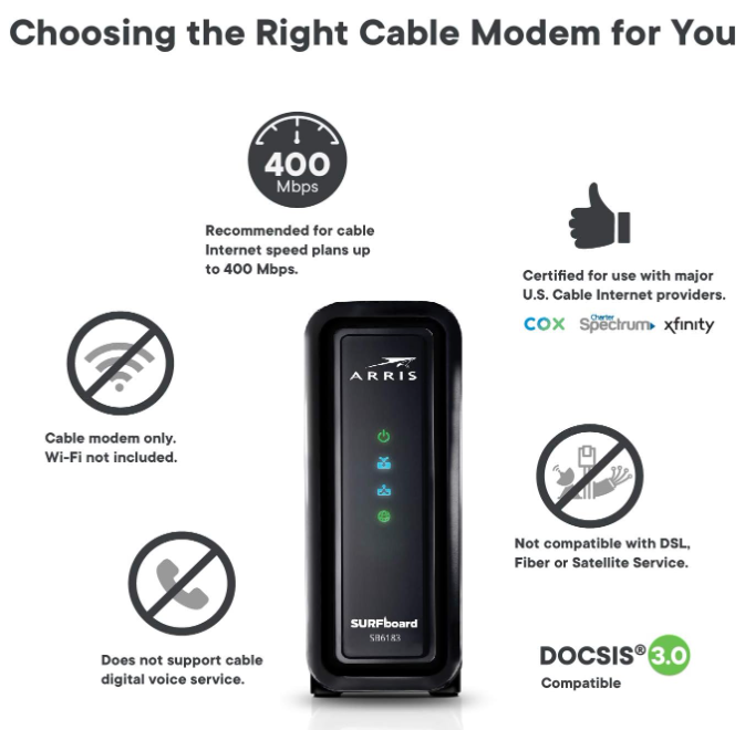 ARRIS SURFboard SB6183-RB DOCSIS 3.0 16x4 Gigabit Cable Modem - BLACK Like New