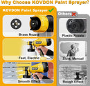 KOVDON Paint Sprayer, 700W HVLP Spray Gun, KD27 - Yellow - Like New