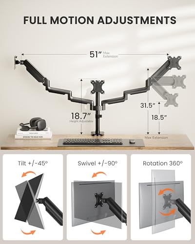 ERGEAR TRIPLE MONITOR MOUNT HOLDER EGTS5B - BLACK - Like New