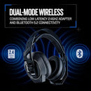 RIG 900 MAX HS MULTI-PLATFORM DUAL WIRELESS OPTIMIZED FOR PS - 10-1649-01 - Like New