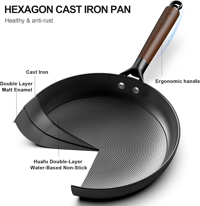 LAMFO Non Stick Frying Pans 3 Piece Cast Iron Pans 8Inch 10Inch 12Inch - Black Like New