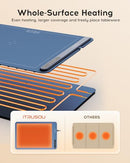 ITRUSOU BW601 Electric Warming Tray - Full Surface Heating, Portable, Silicone - Like New