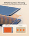 ITRUSOU BW601 Electric Warming Tray - Full Surface Heating, Portable, Silicone - Like New