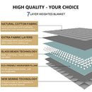 LIANLAM Weighted Blanket 25 lbs 60"x80" Cooling Blanket with Glass Beads - Grey - Brand New