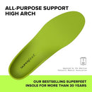 SUPERFEET ALL-PURPOSE SUPPORT HIGH ARCH INSOLES 2.5-5/4.5-6 - GREEN - Like New