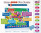 Bilingual Interactive for Kids Talking USA Map Dinosaur Poster for Kids Learning - Like New