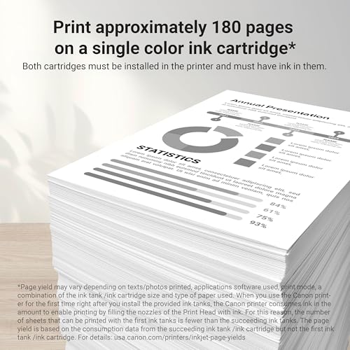 Canon PG-285 Genuine Black Ink Cartridge, Compatible with TR7820, TS7720/7722 - Brand New
