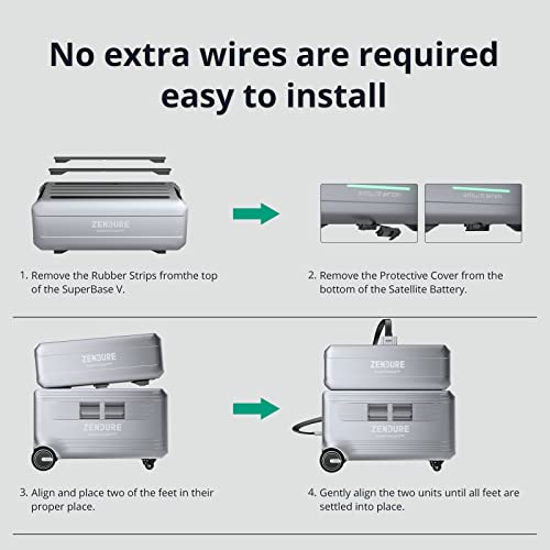 Zendure SolarGeneratorBattery4608Wh PowerStationSBV4600 SmartExtraBattery - Gray - Like New