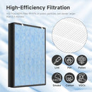 CLEARBREEZE HSP002 Replacement Filter w/ H13 True HEPA, 2 Pack - Brand New