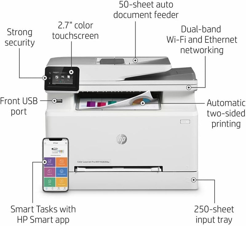 HP Color LaserJet Pro M283fdw Wireless All-in-One Laser Printer - WHITE - Like New