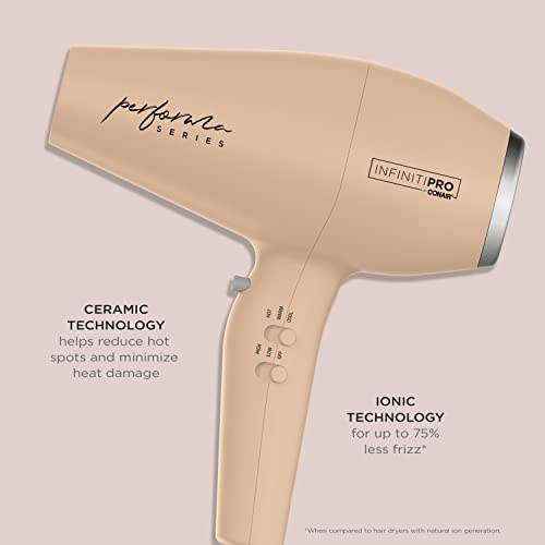 CONAIR INFINITI PRO HAIR DRYER DIFFUSER PLUS 3 ATTACHMENTS PERFORMA ...
