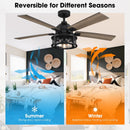 PARROT UNCLE 52" LUCKNOW INDUSTRIAL BLACK REVERSIBLE CEILING FAN WITH LIGHTING - Like New
