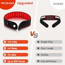 VICONOR RED LIGHT THERAPY BELT FOR BODY NEAR INFRARED WEARABLE RED LIGHT - BLACK - Like New