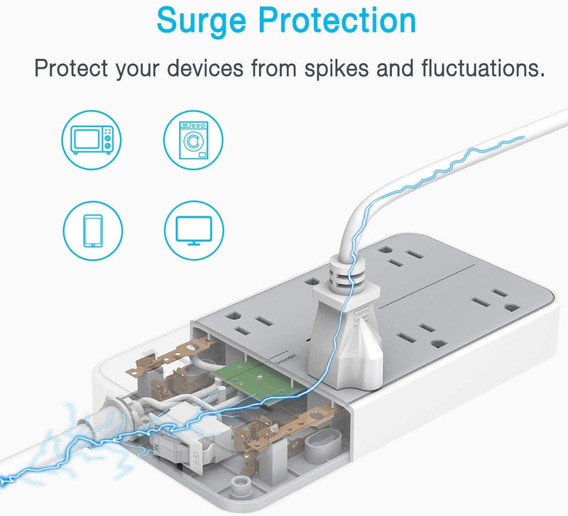 TESSAN Flat Power Strip Surge Protector 15FT Extension Cord - White Like New