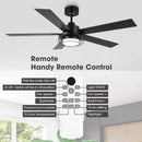 PARROT UNCLE 52 IN"  INTEGRATED LED FAN LIGHT REMOTE CONTROL - BROWN/BLACK - Like New
