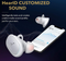 Soundcore by Anker Liberty 2 Pro True Wireless Earbuds - White - Scratch & Dent
