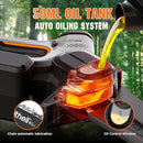 Litheli 20V Mini Chainsaw 6 Inch Brushless Chainsaw, 2.0Ah Battery - Like New