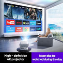 HUANLETOU PORTABLE 1080P PROJECTOR 4K 180° STAND AUTO KEYSTONE A18 - WHITE - Like New