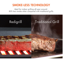 Tenergy Redigrill Smoke-less Infrared Grill TENERGY-58044 - Like New