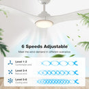 warmiplanet Ceiling Fan with Lights Warmiplanet 042 Can - 2 Pack - White - Brand New